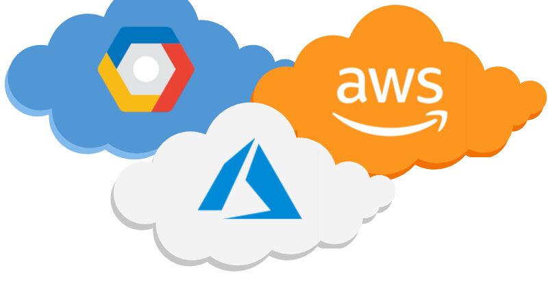 redes virtuales en la nube