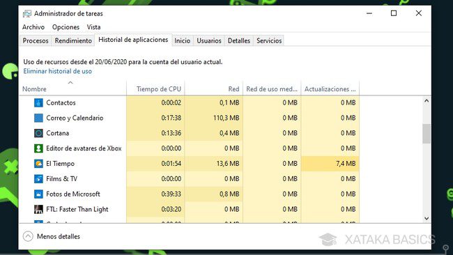 administrador de tareas
